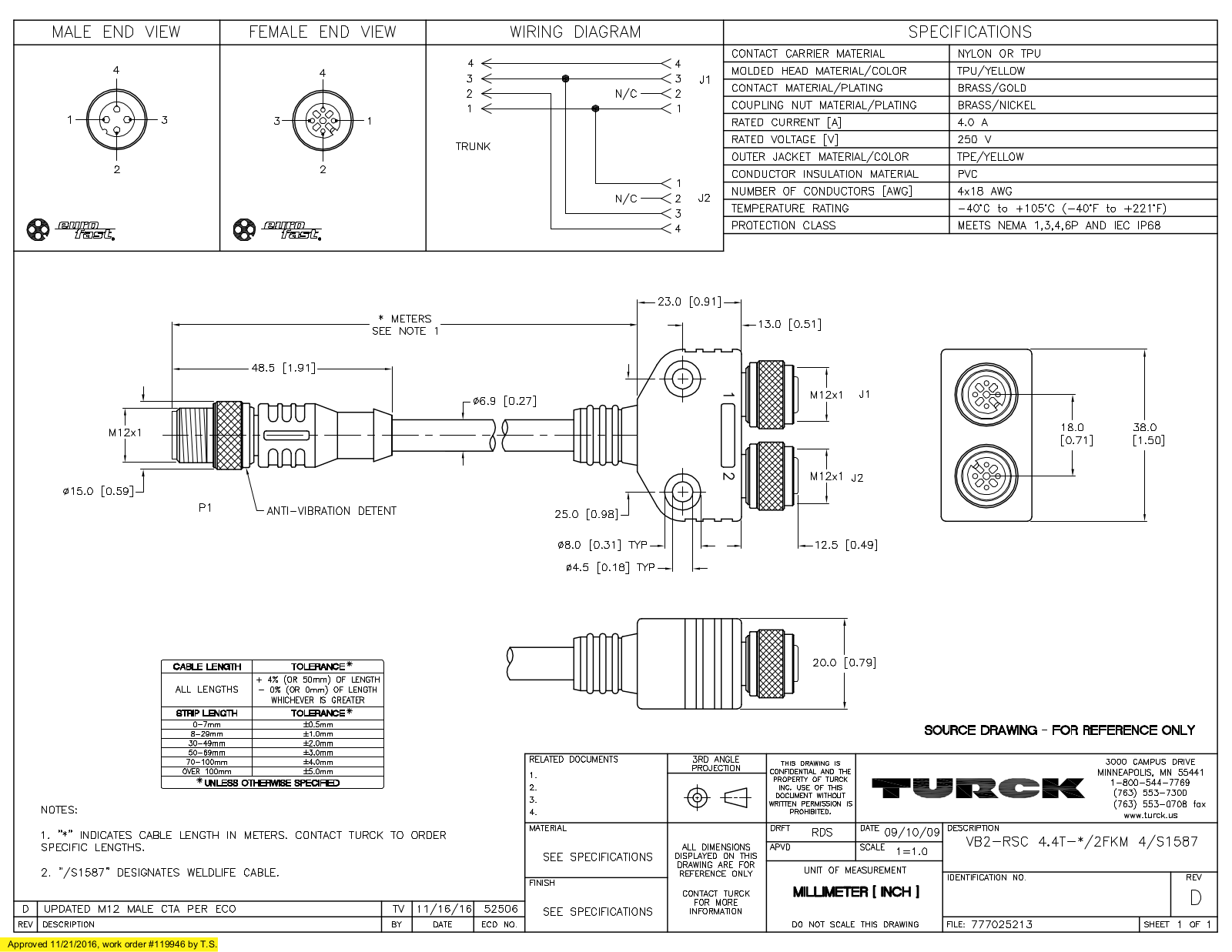 Turck VB2-RSC4.4T-1/2FKM4/S1587 Specification Sheet