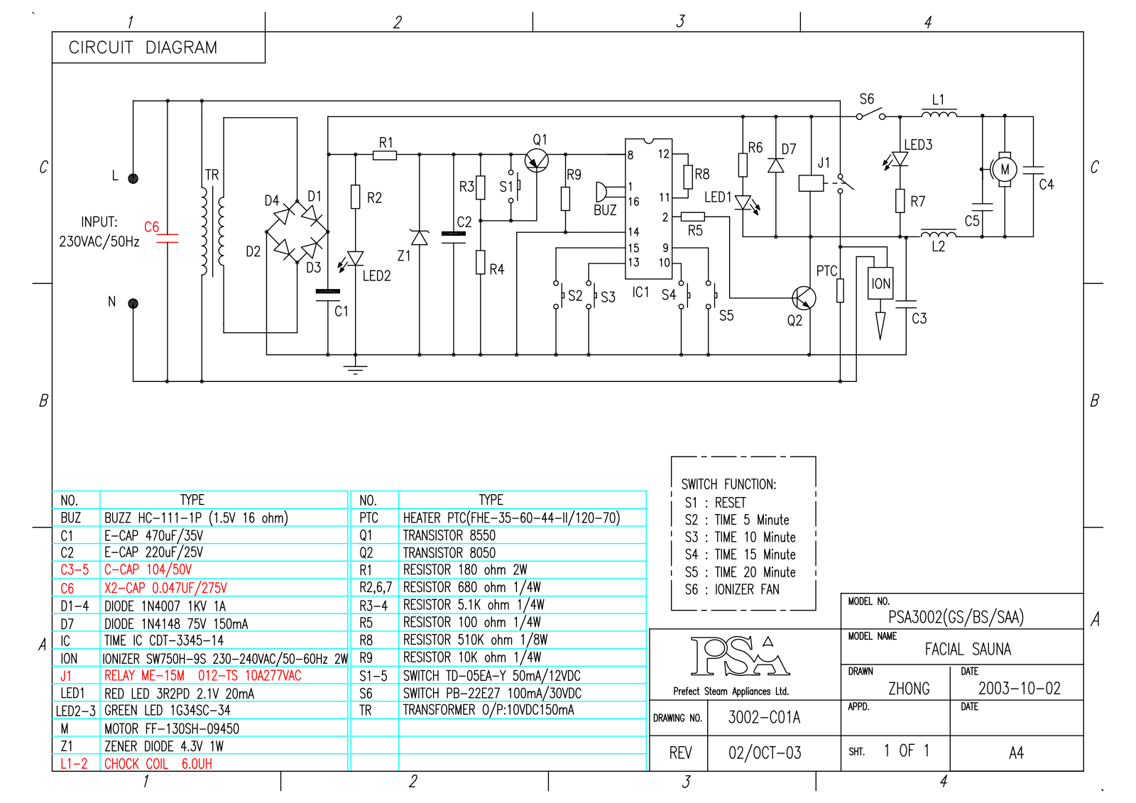 Vitek GS01A Circuit diagrams