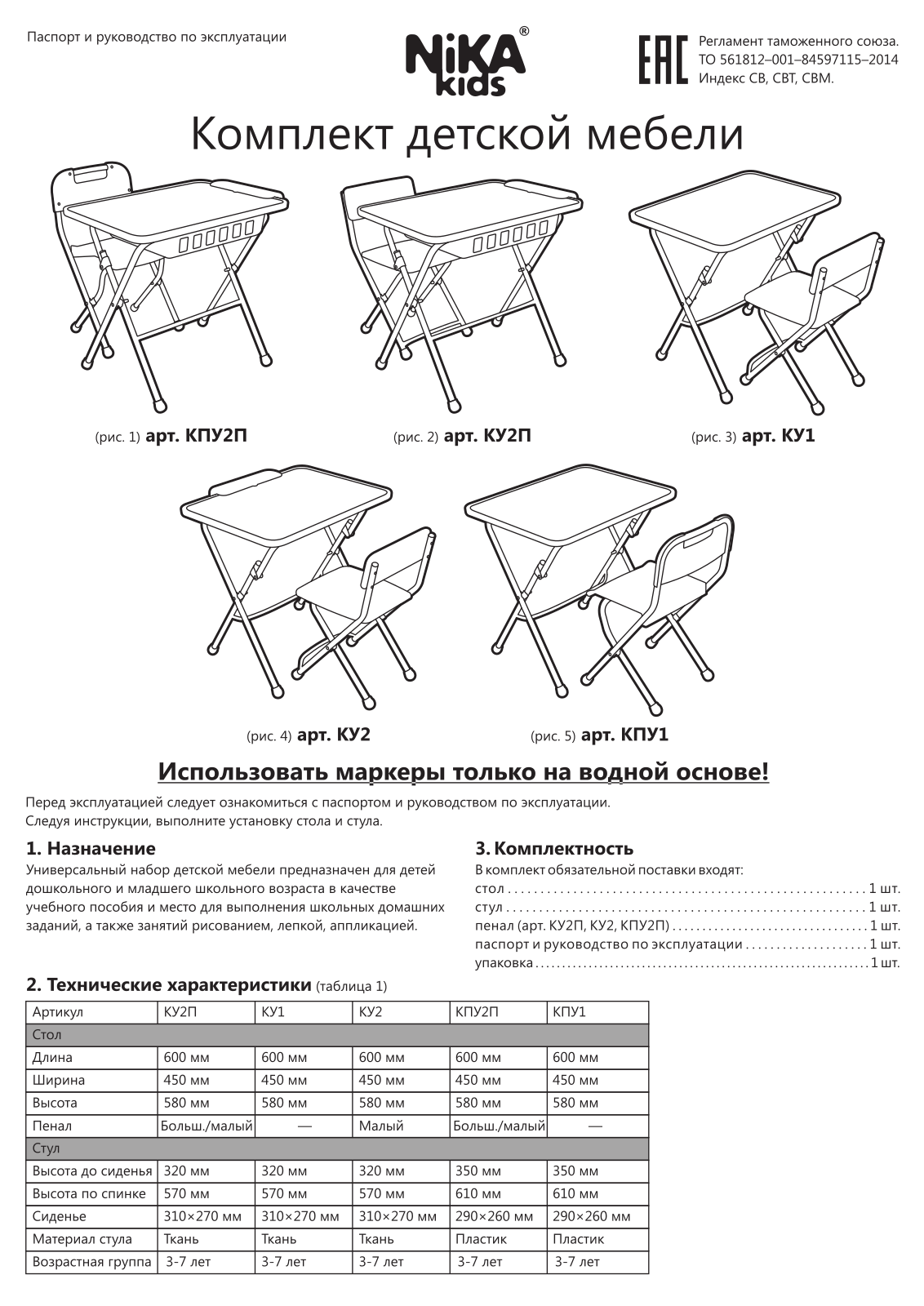 Ника КУ2-ВА User Manual