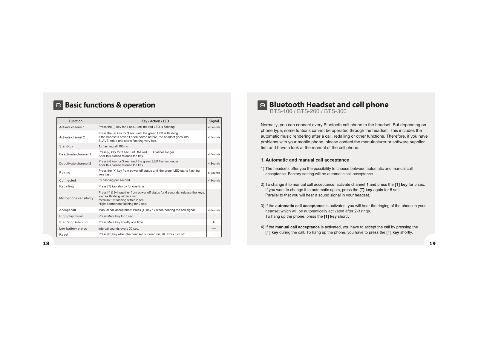 Camos BTS-200, BTS-300 Users Manual