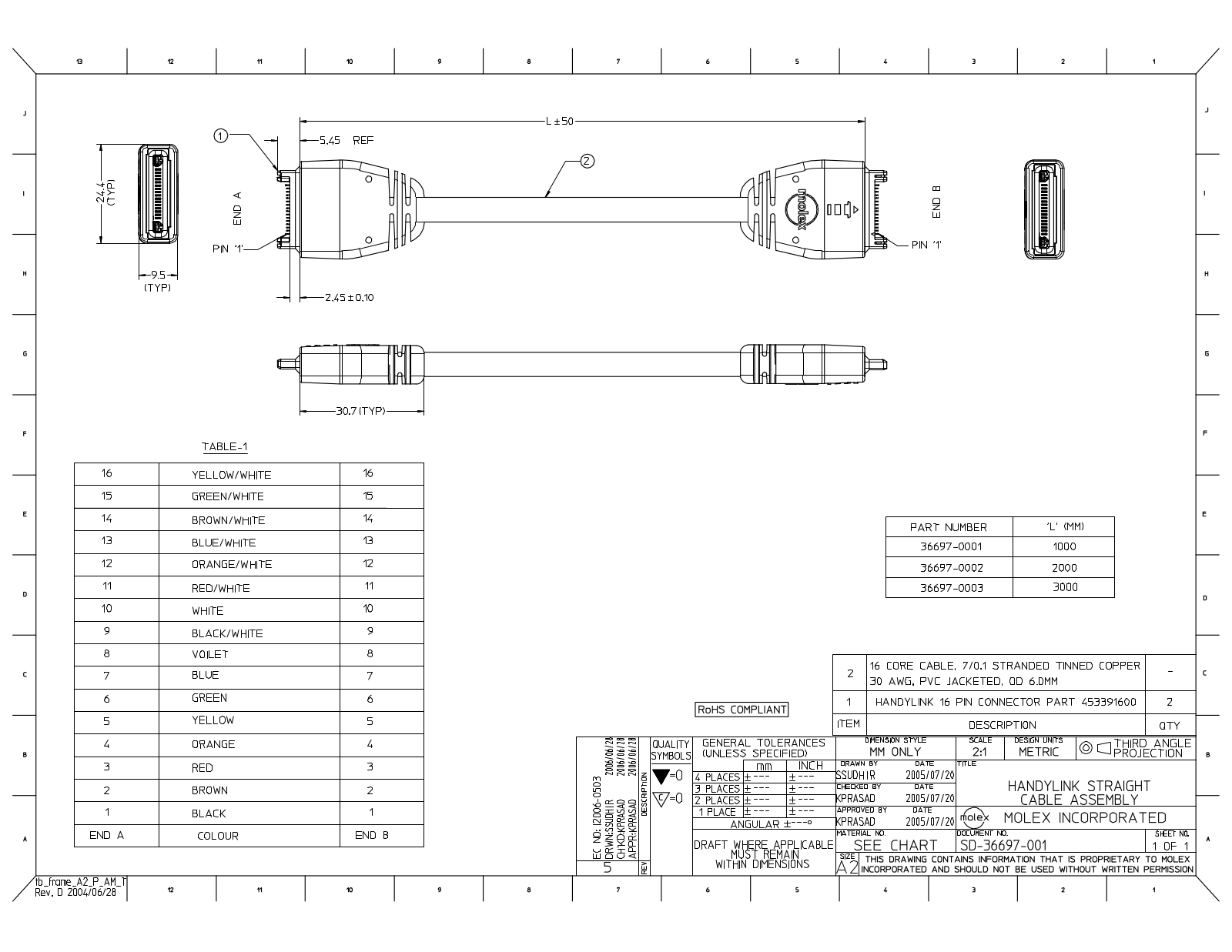 Molex SD-36697-001 Schematic