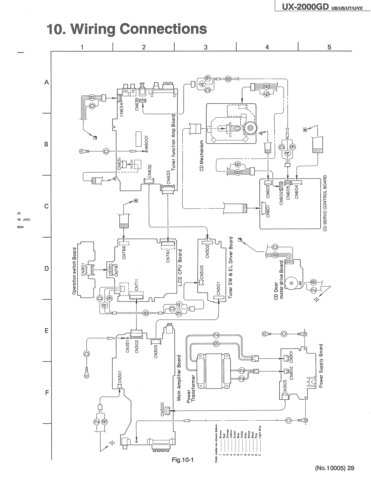 JVC UX-2000-GD Schematic