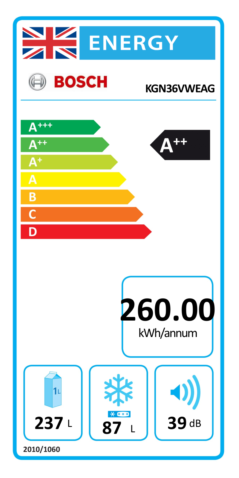 Bosch KGN36VWEAG EU Energy Label