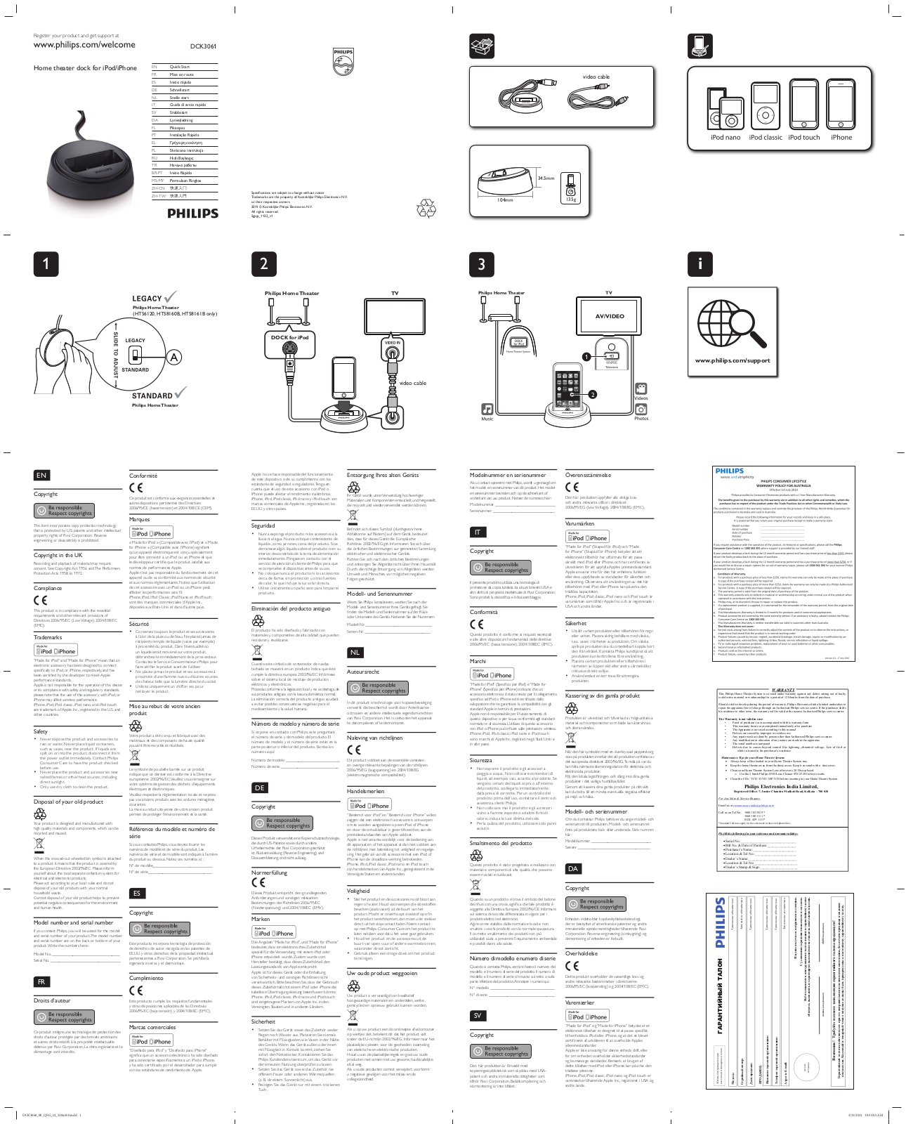 Philips DCK3061 User Manual