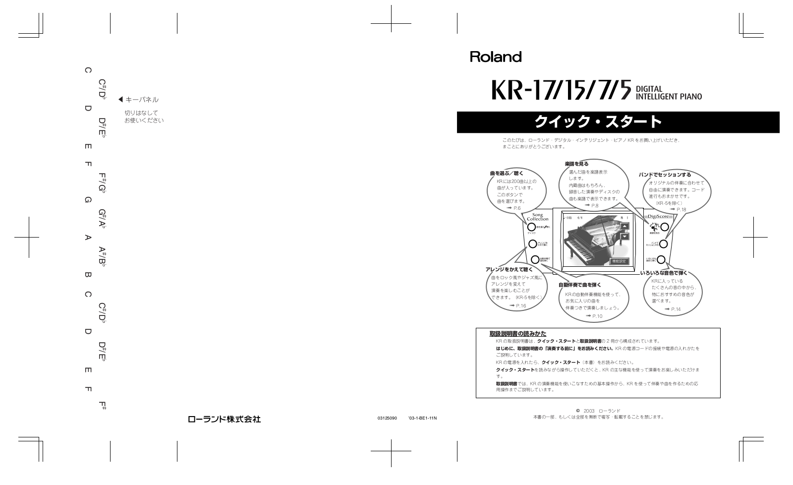 Roland KR-15, KR-5, KR-7, KR-17M MIDI IMPLEMENTATION