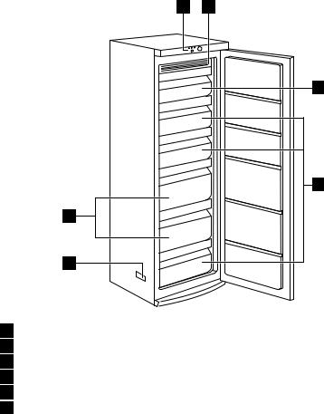 AEG AGN1811 User Manual