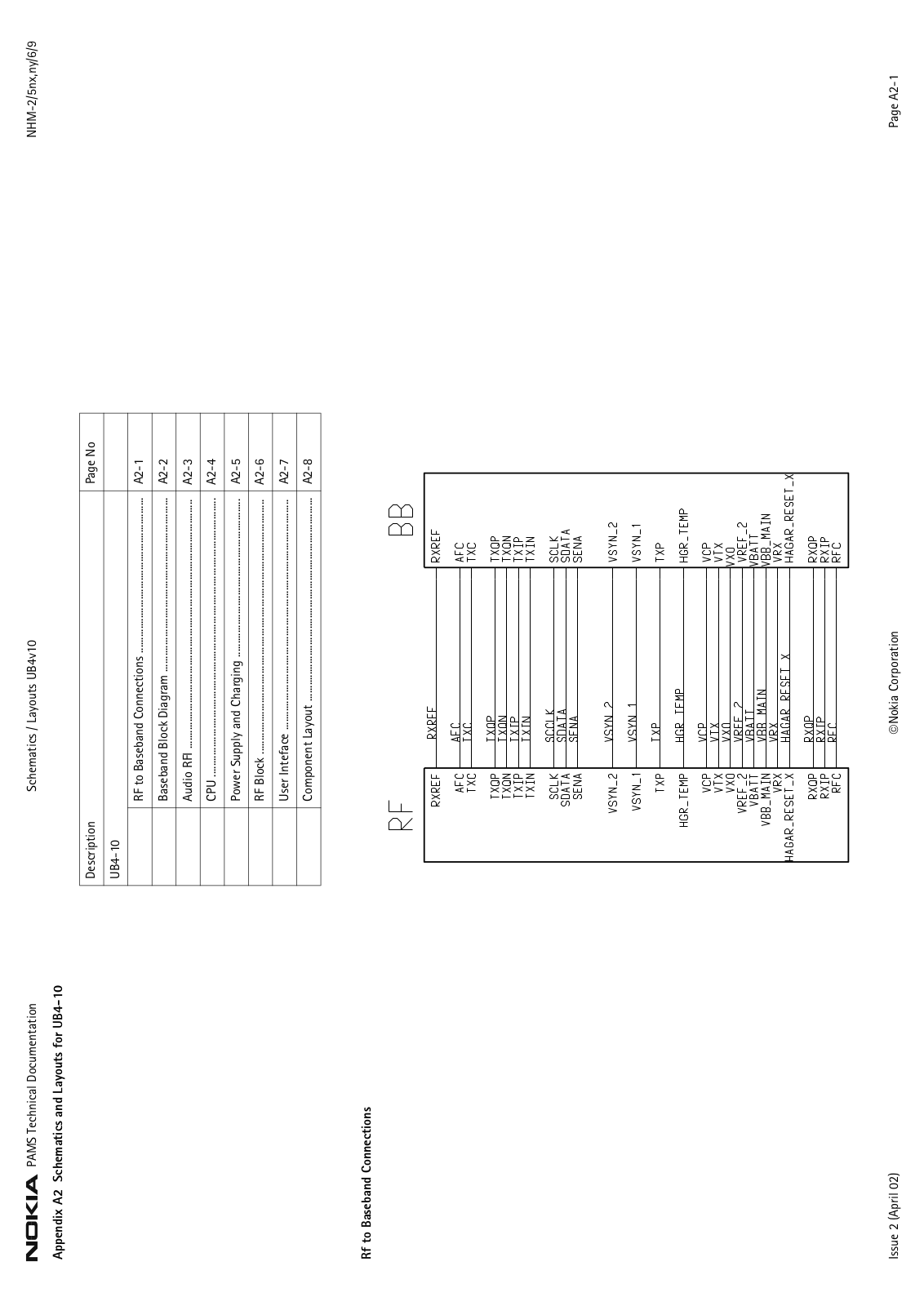 Nokia 3310, 3330, 3410 Service Manual 13 nhm 2