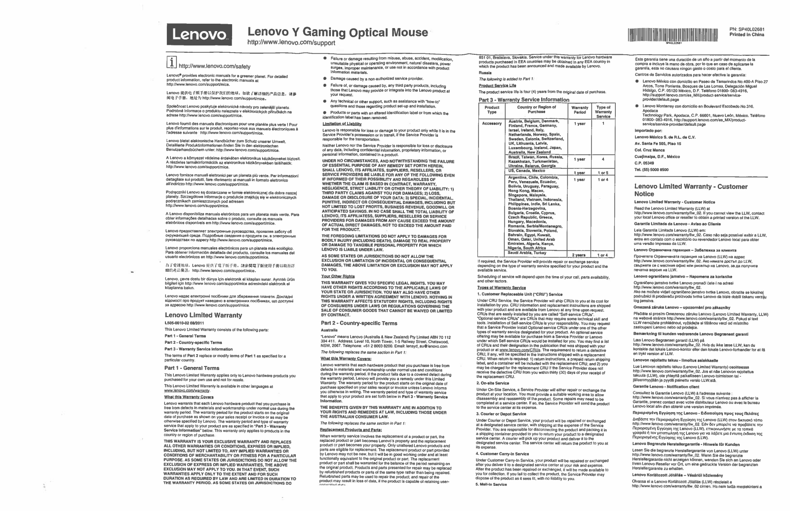 Lenovo GX30L02674 User Manual