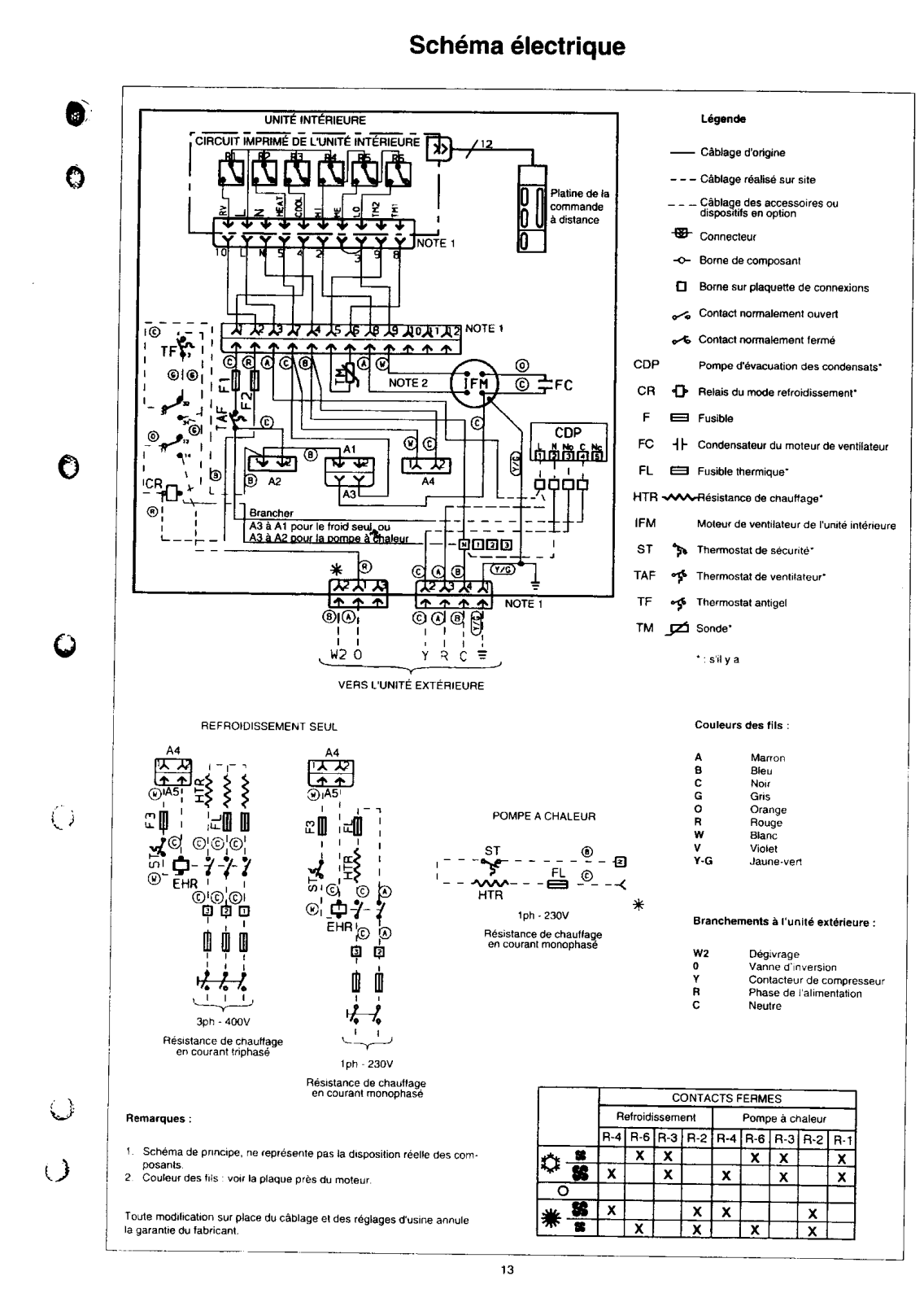 Carrier 42KQDSEL User Manual