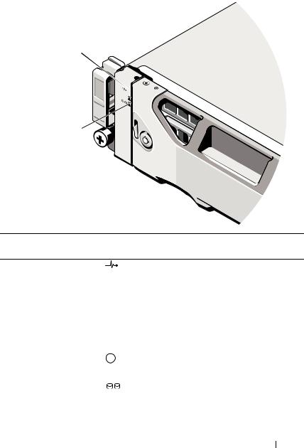 Dell PowerVault MD3200 User Manual