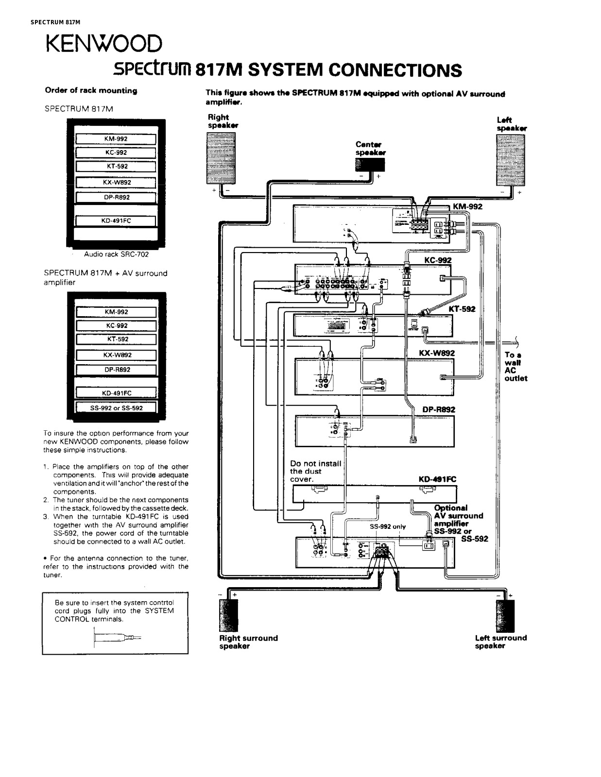 Kenwood Spectrum 817M Connection Guide