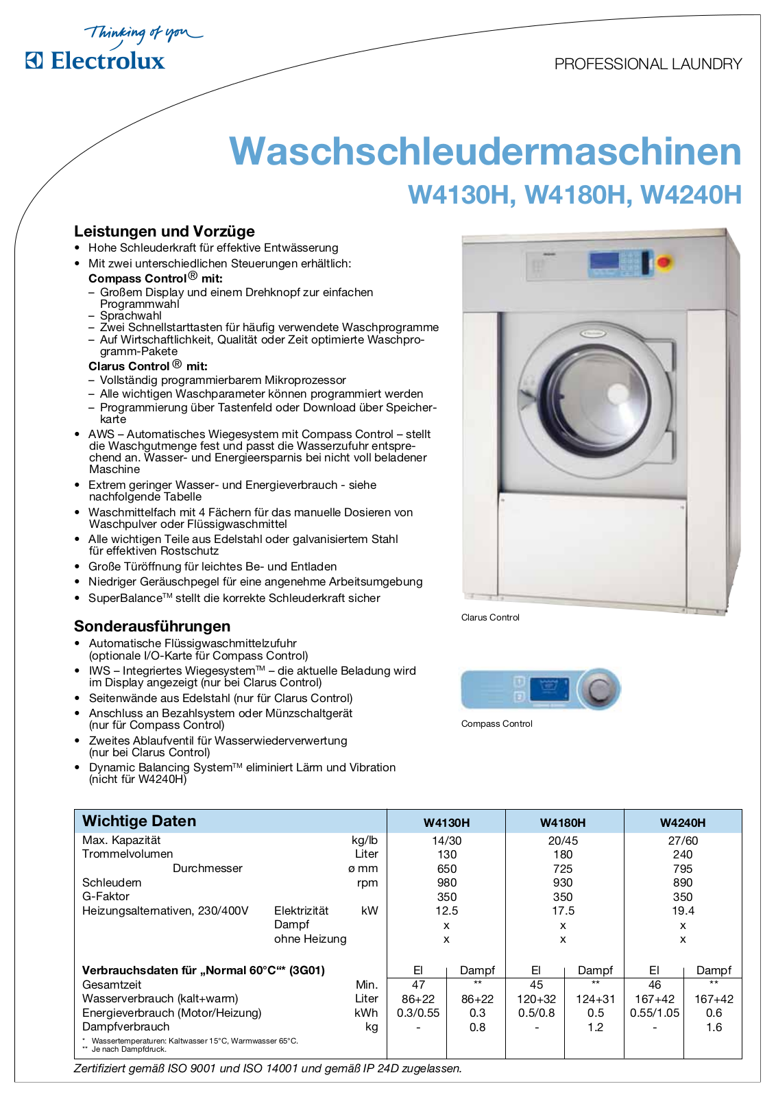 Electrolux W4130H, W4180H, W4240H DATASHEET