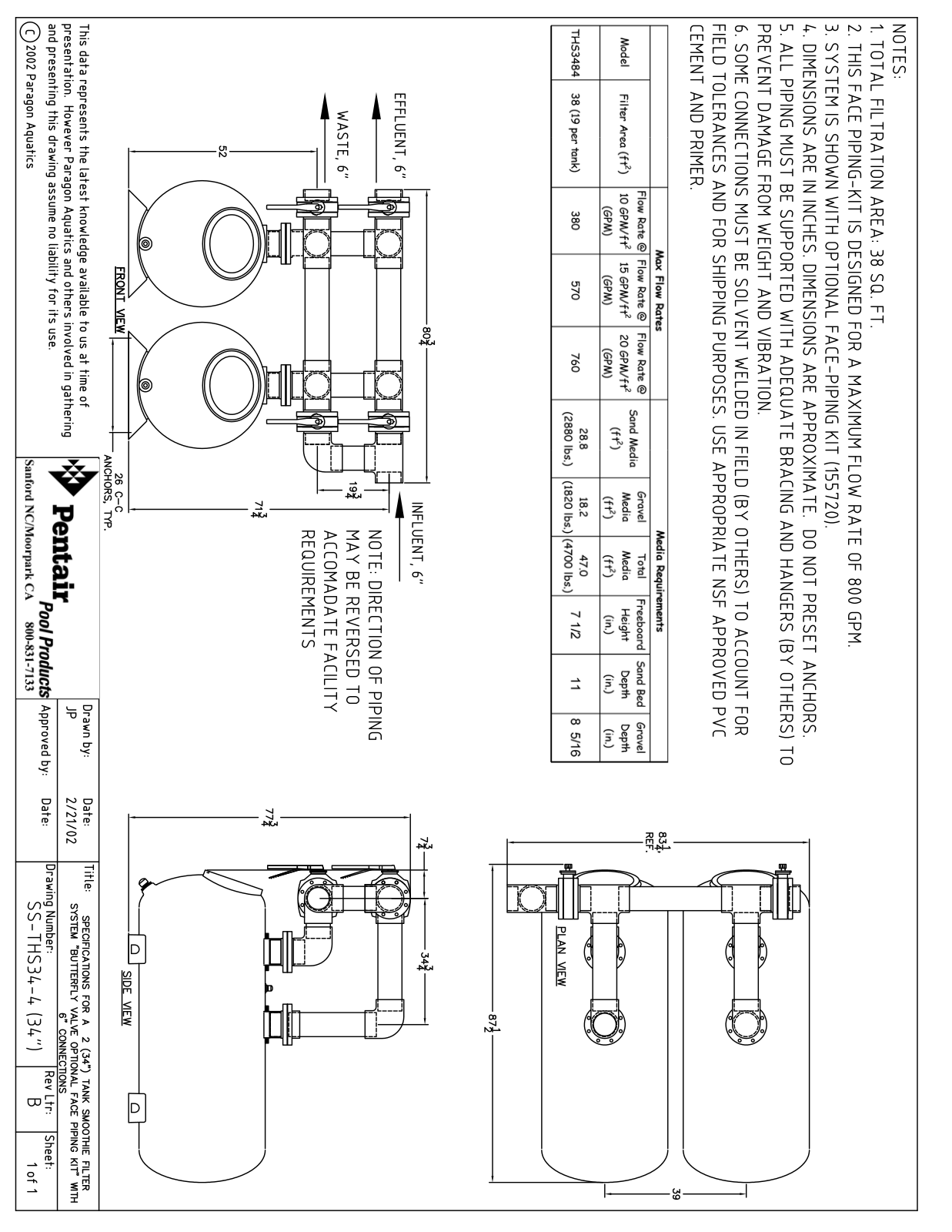 Sta-Rite THS3484 User Manual