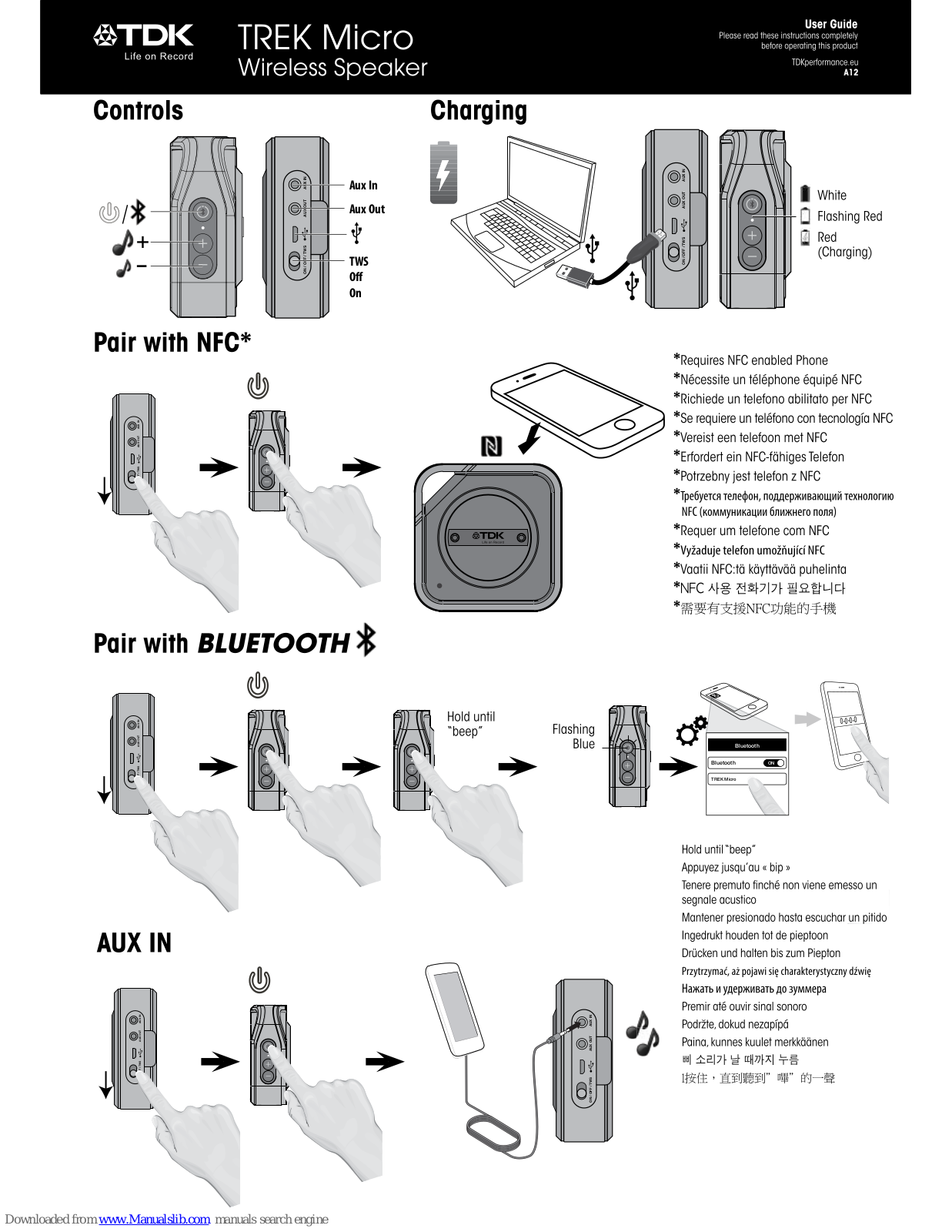 TDK TREK Micro User Manual