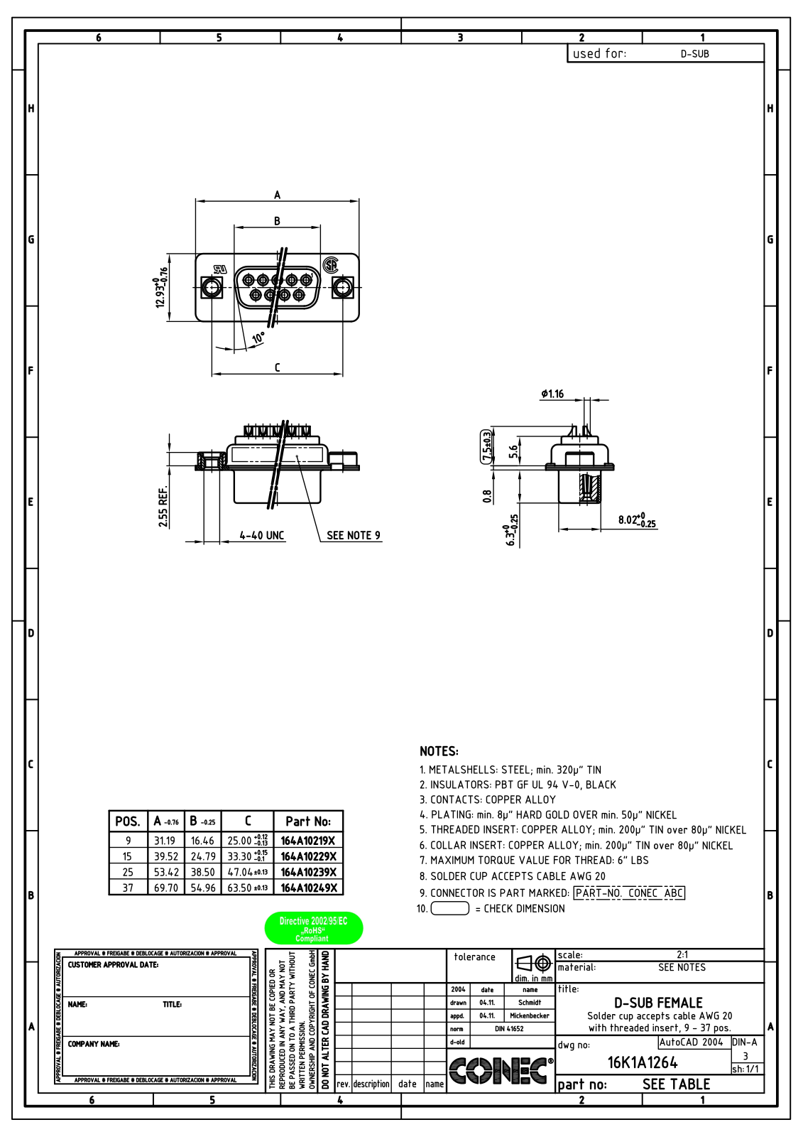 CONEC D-SUB BU 50 CGK Datasheet - ManualMachine.com