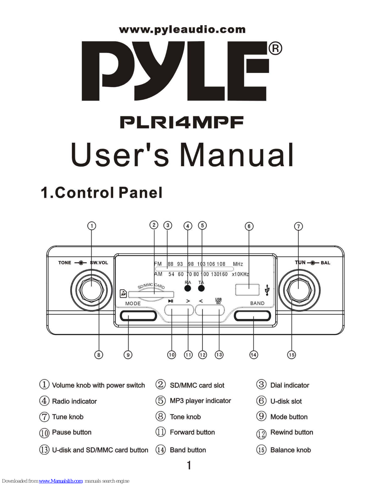 Pyle PLR14MPF User Manual - ManualMachine.com