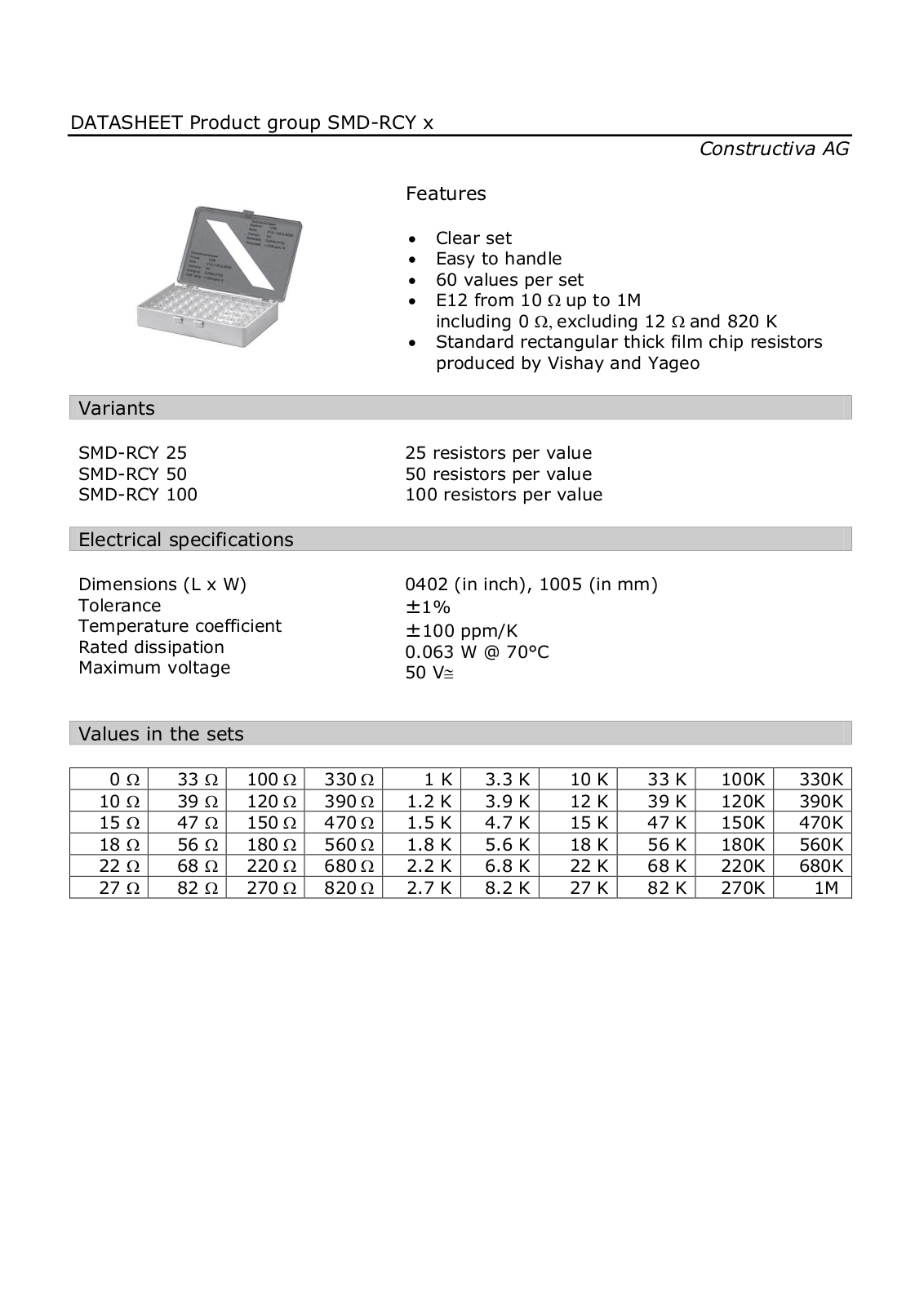 CONSTRUCTIVA SORT 0402 R50E12 Datasheet - ManualMachine.com