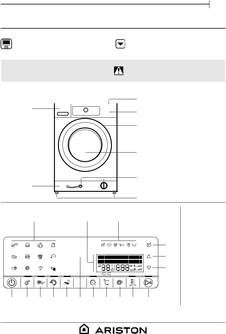 ARISTON FAP77440AUS Daily Reference Guide