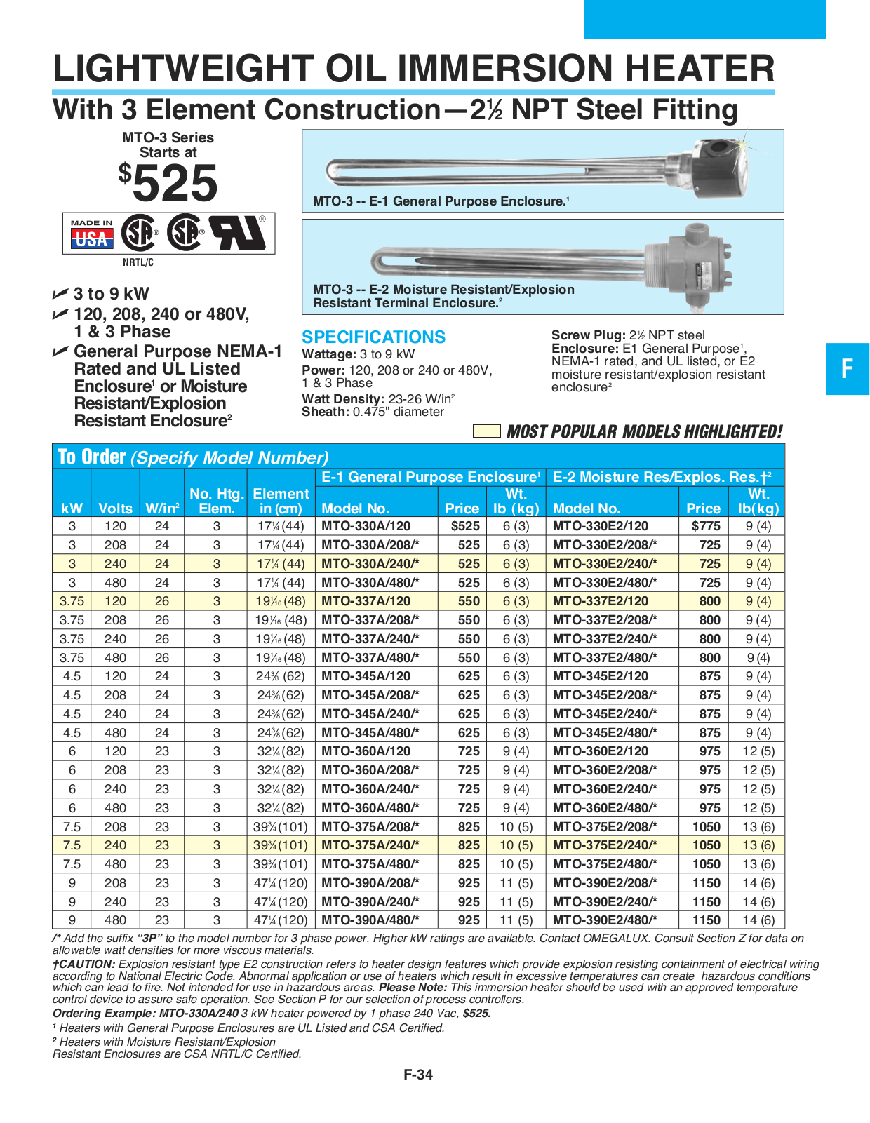 Omega Products MTO-330A-120 User Manual