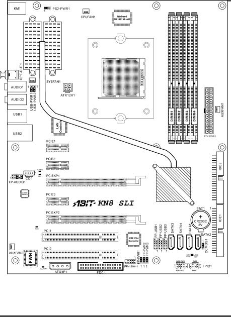Abit KN8-SLI User Manual
