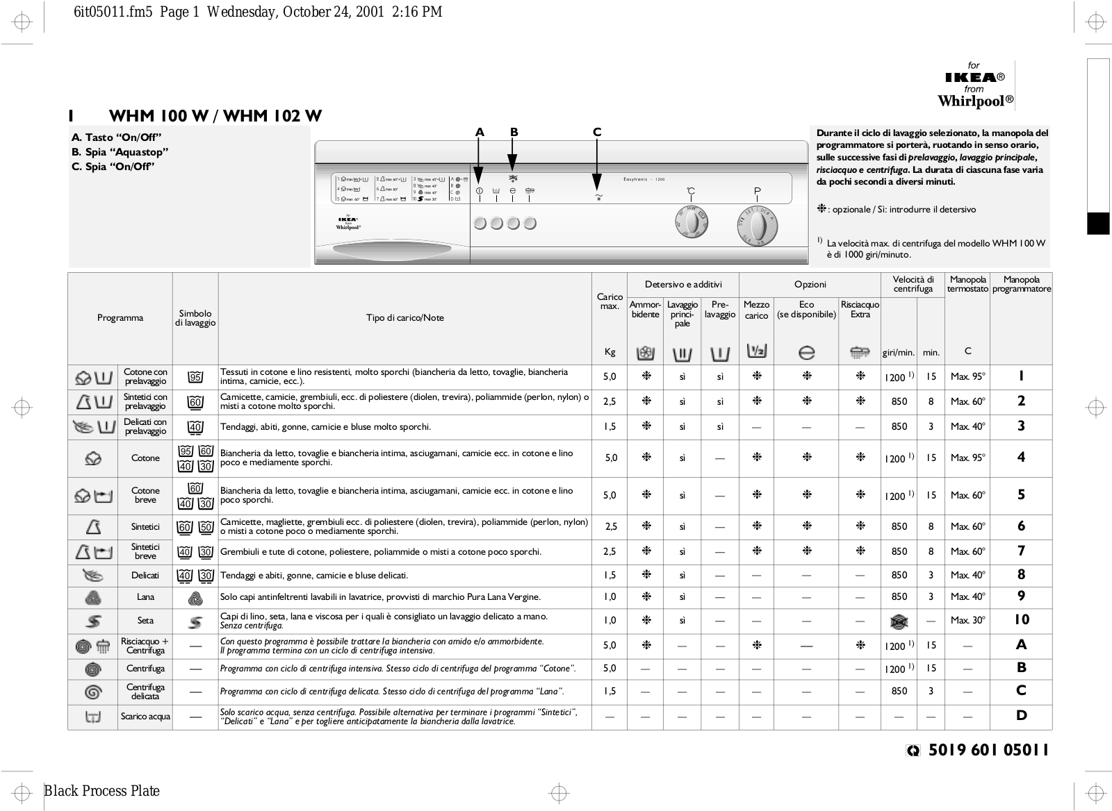 Whirlpool WHM 102 W, WHM 100 W PROGRAM CHART