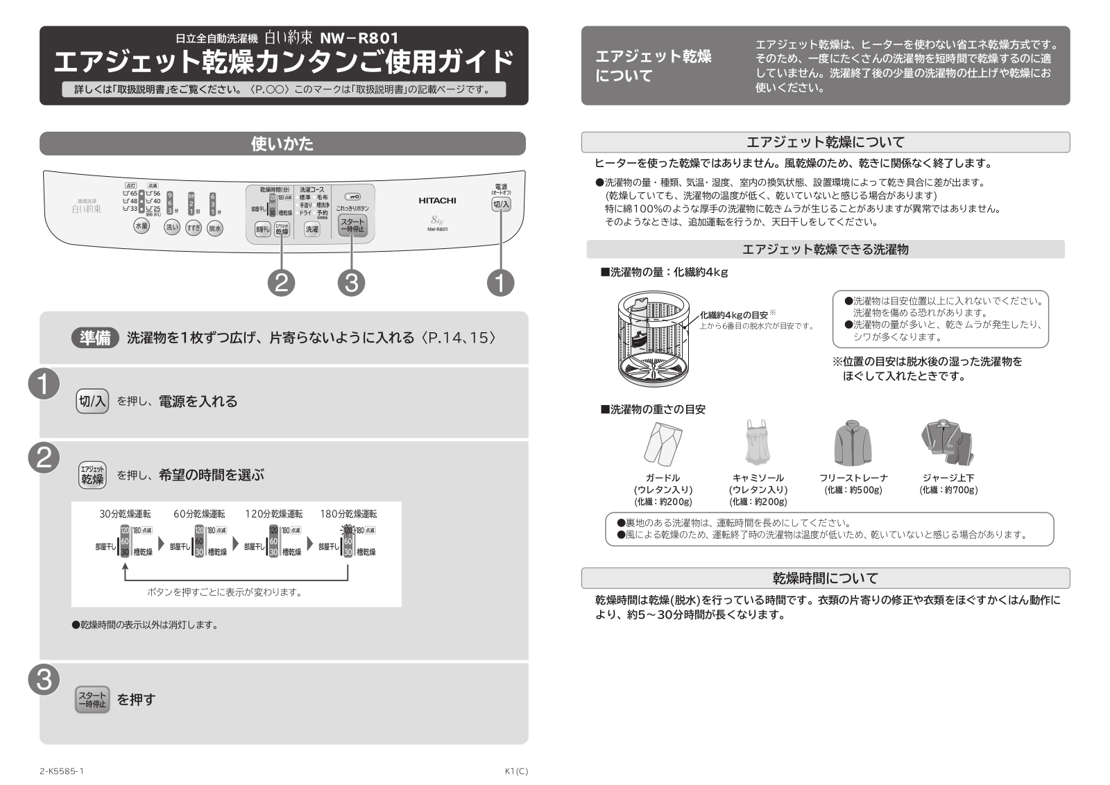 HITACHI NW-R801 User guide