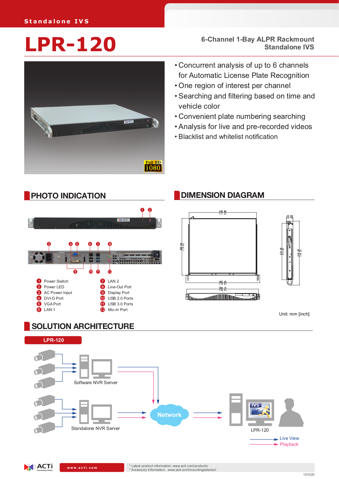 ACTi LPR-120 Specsheet