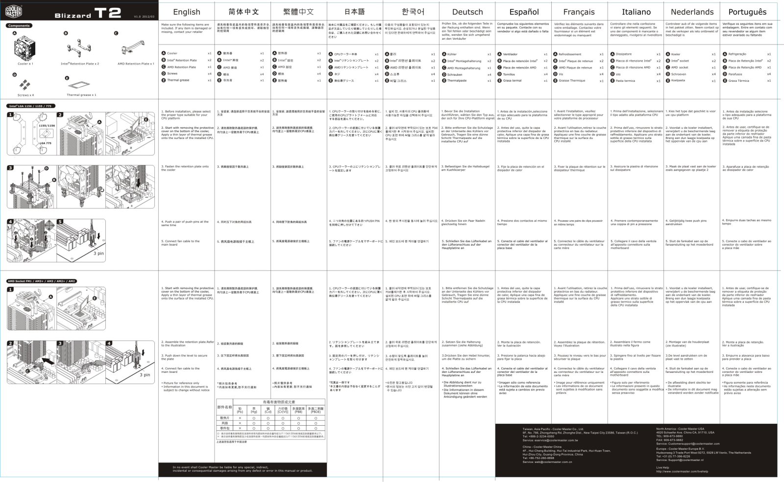 COOLER MASTER BLIZZARD T2 User Manual