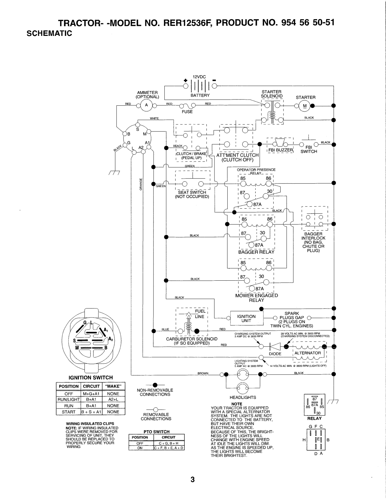 AYP RER12536F Parts List