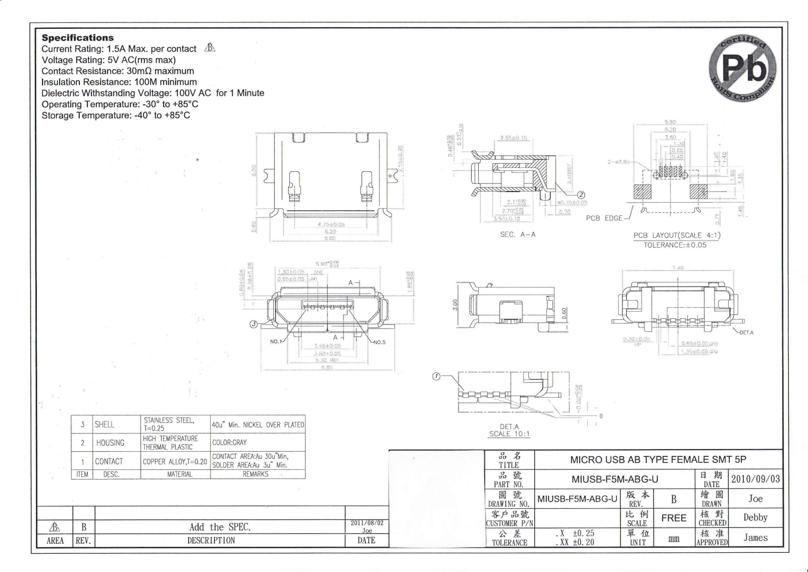 Datasheet MIC USB BBU Datasheet (FREI) - ManualMachine.com