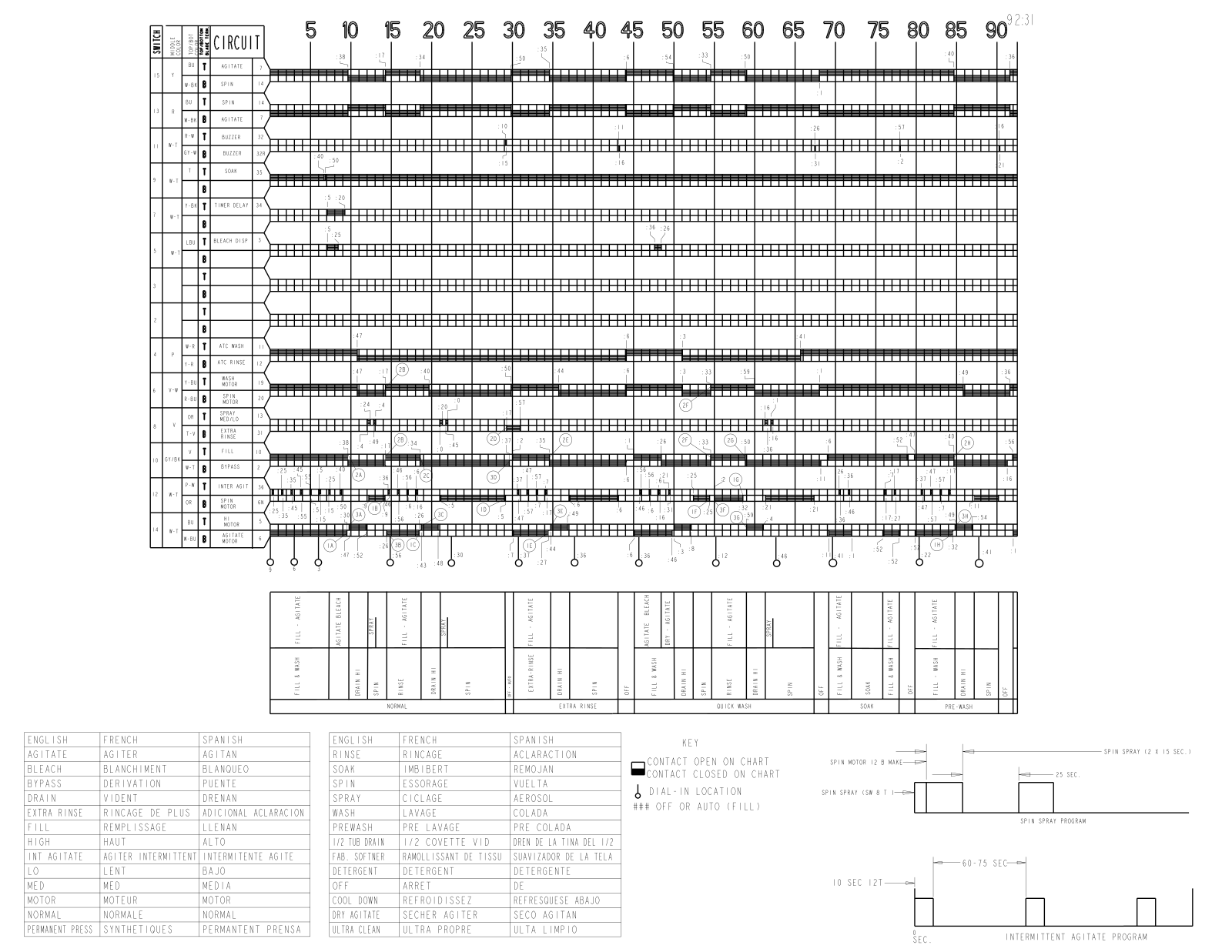 Whirlpool 7MWT98950TW0 Parts Diagram