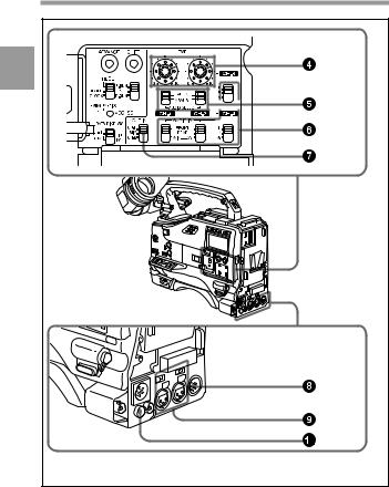 SONY HDW-730, HDW-750, HDW-750P User Manual