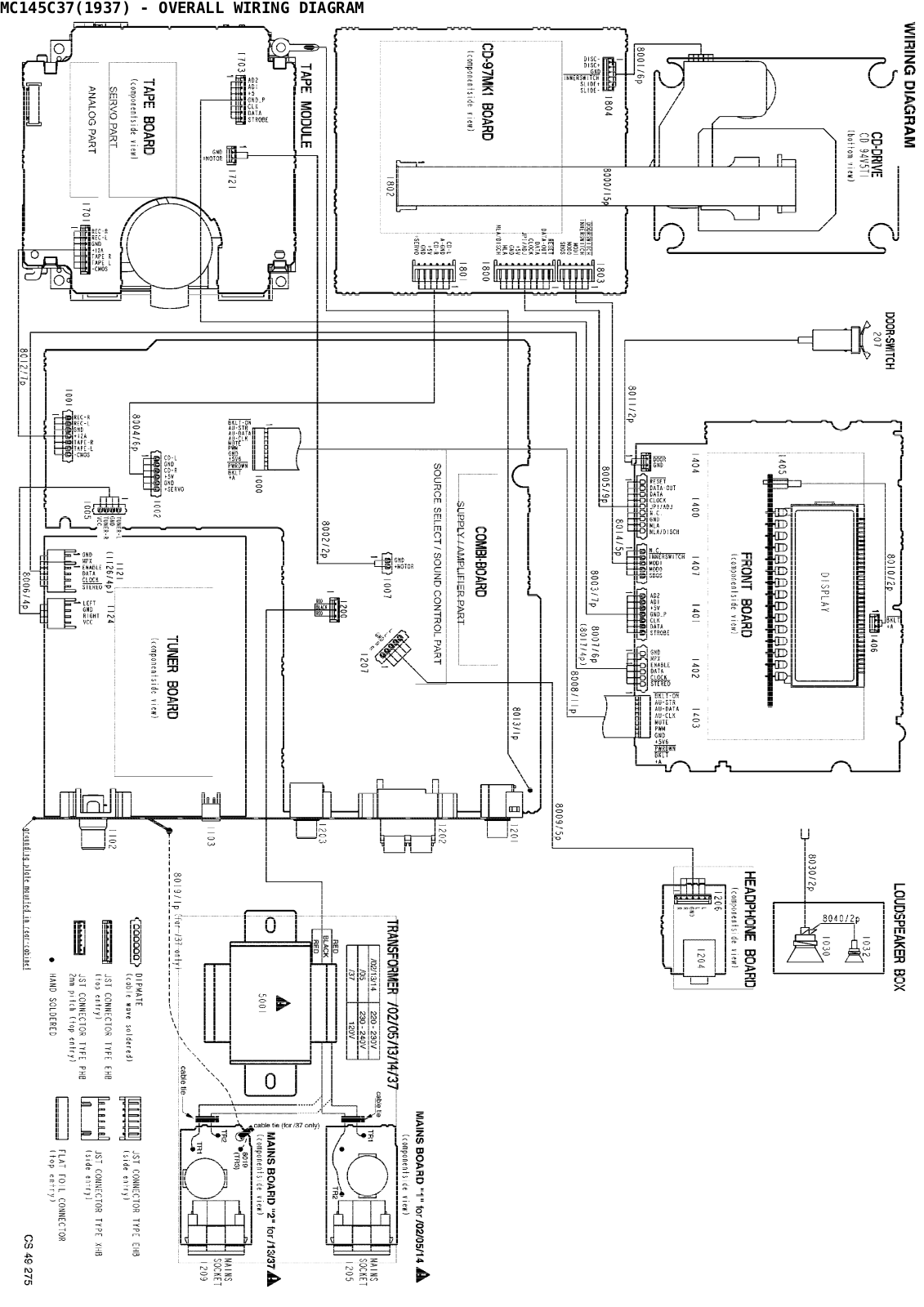 Philips mc145-c37_circuit Datasheet - ManualMachine.com