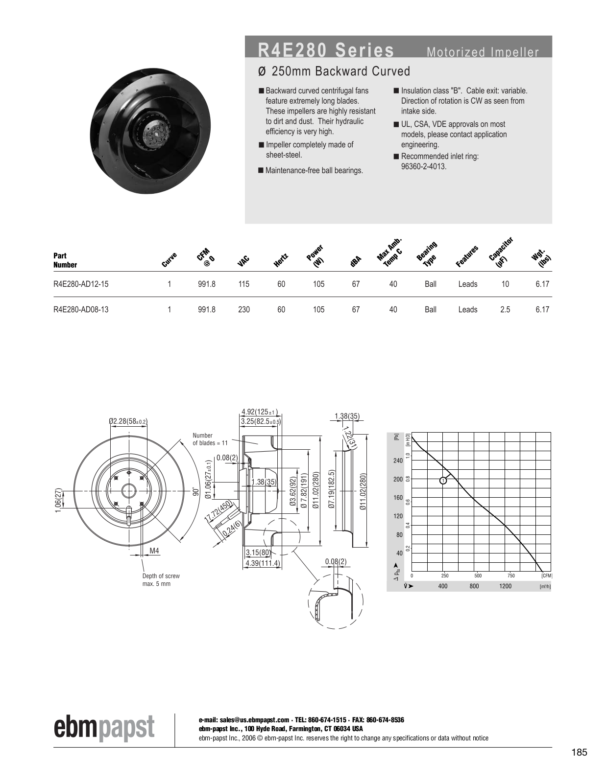 ebm-papst Motorized Impeller Series R4E280 Catalog Page