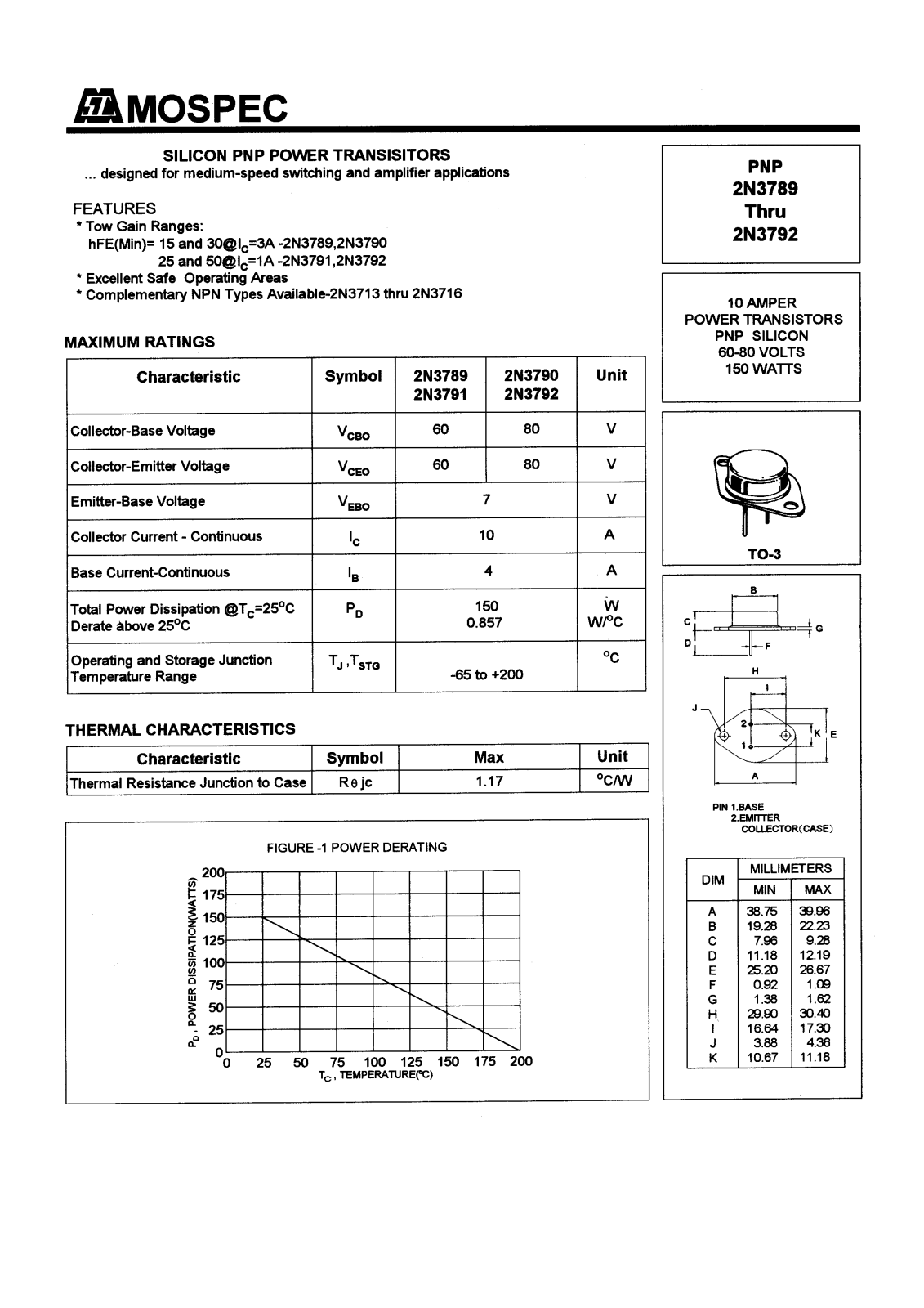 MOSPEC 2N3792, 2N3791, 2N3790, 2N3789 Datasheet