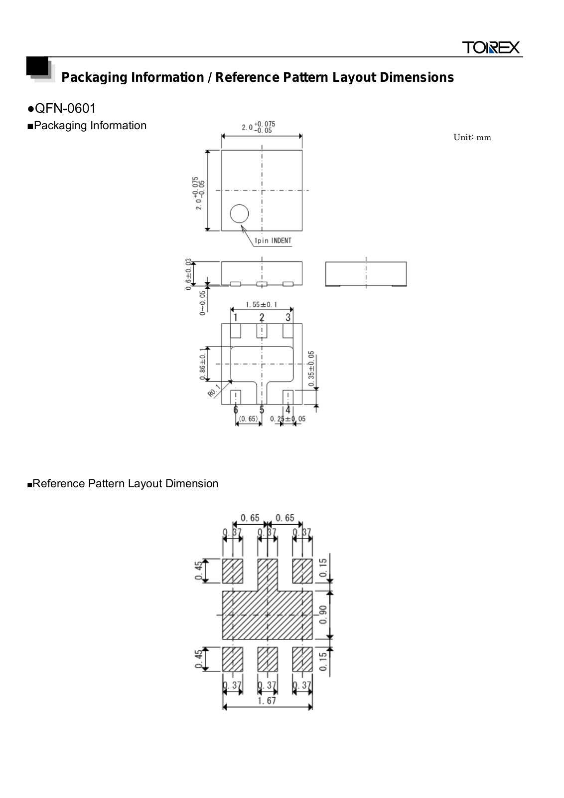 TOREX QFN-0601 User Manual