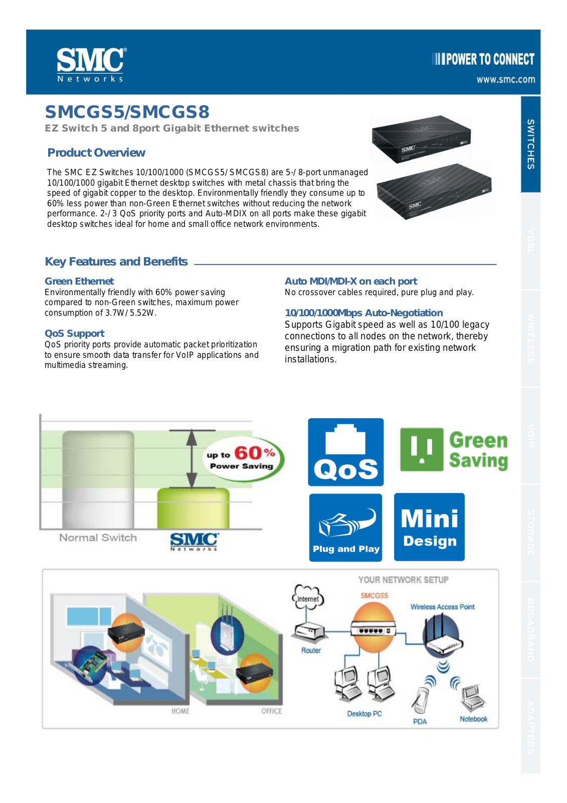 Smc GS8, GS5 DATASHEET