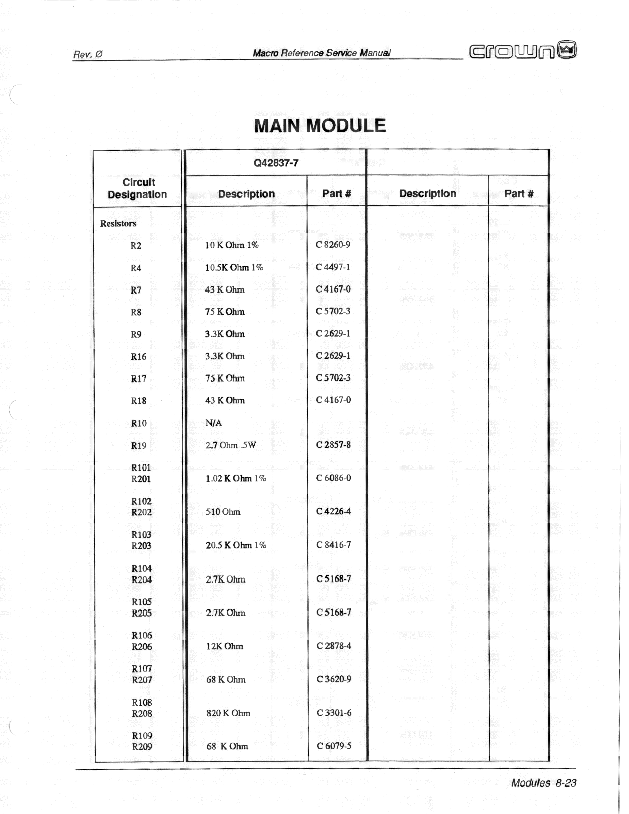 Crown Audio Macro-Reference Service Manual