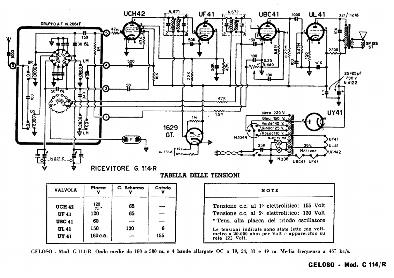 Geloso g114r schematic - ManualMachine.com