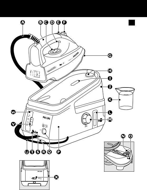 Philips GC8220, GC8210, GC8261 User Manual