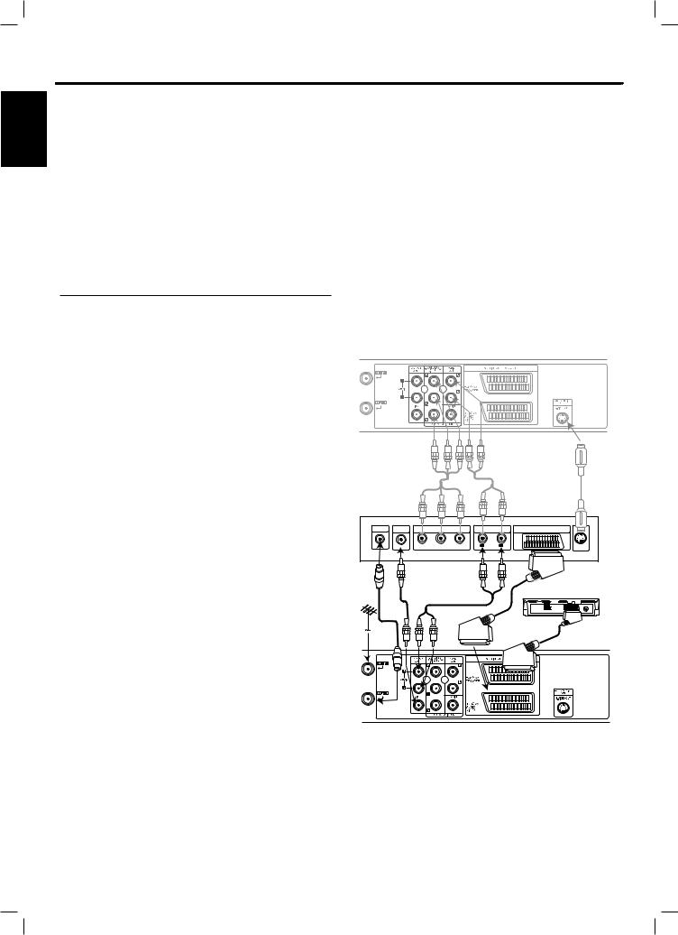 Philips DVP 3055V User Manual