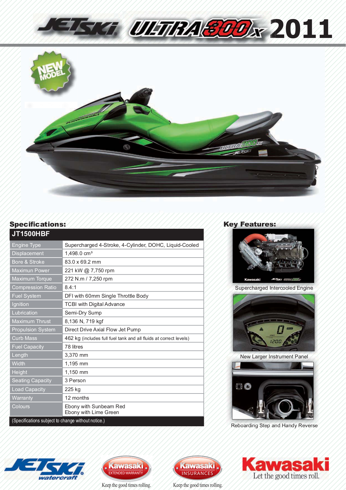 Kawasaki JT1500HBF User Manual