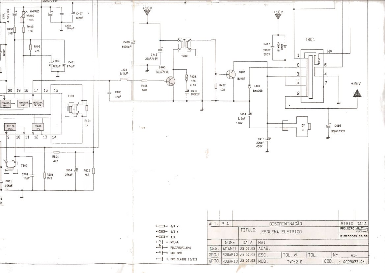 CCE TVP12 P/B Schematic