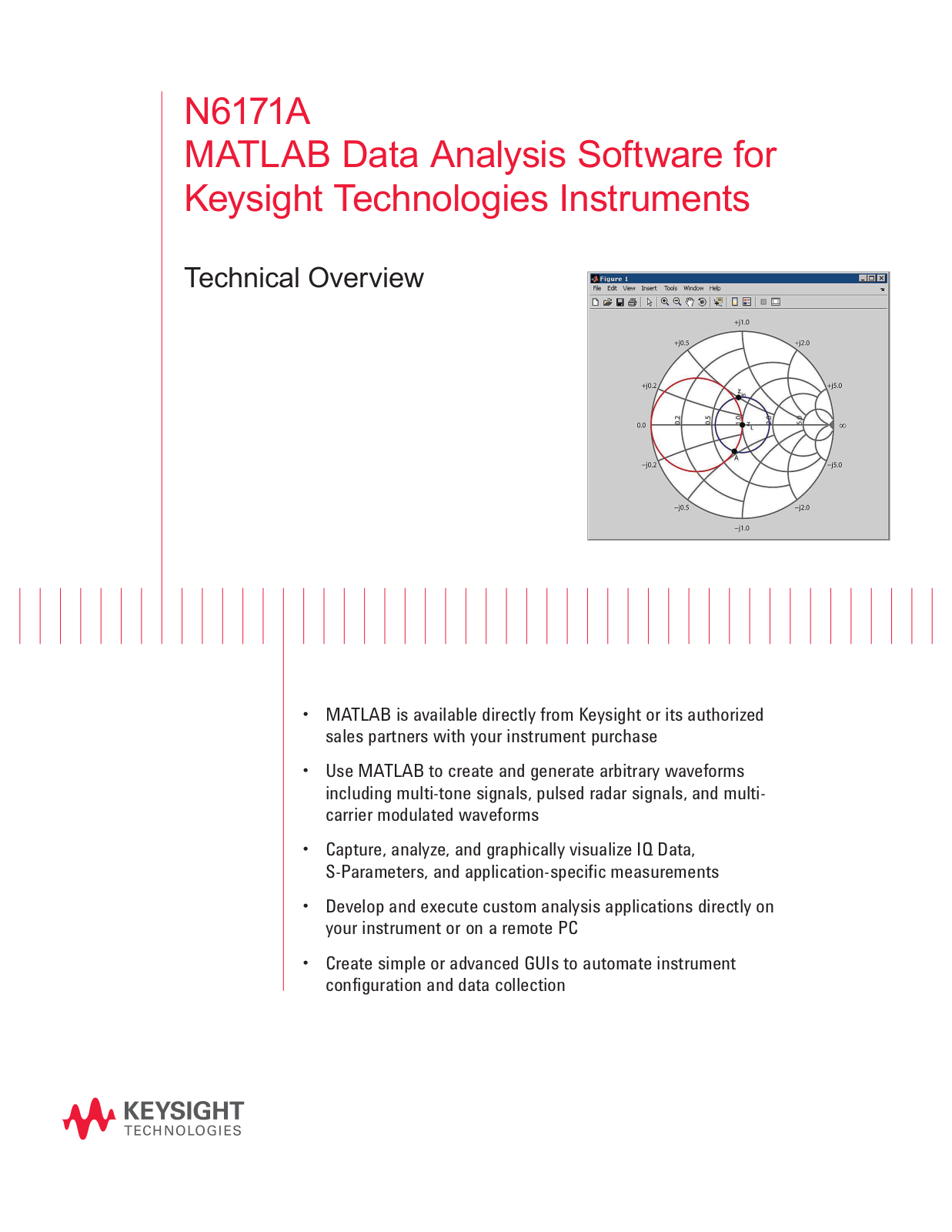 Keysight N6171A Datasheet - ManualMachine.com