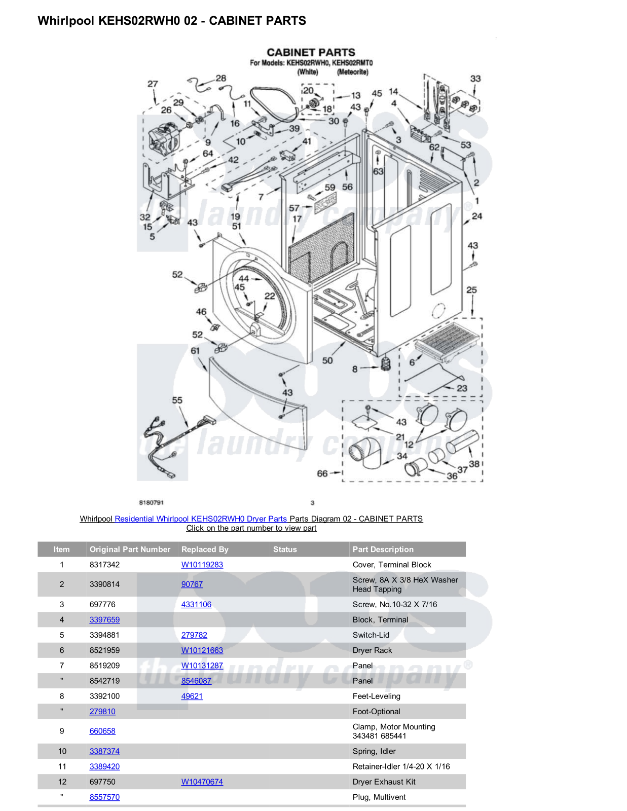 Whirlpool KEHS02RWH0 Parts Diagram