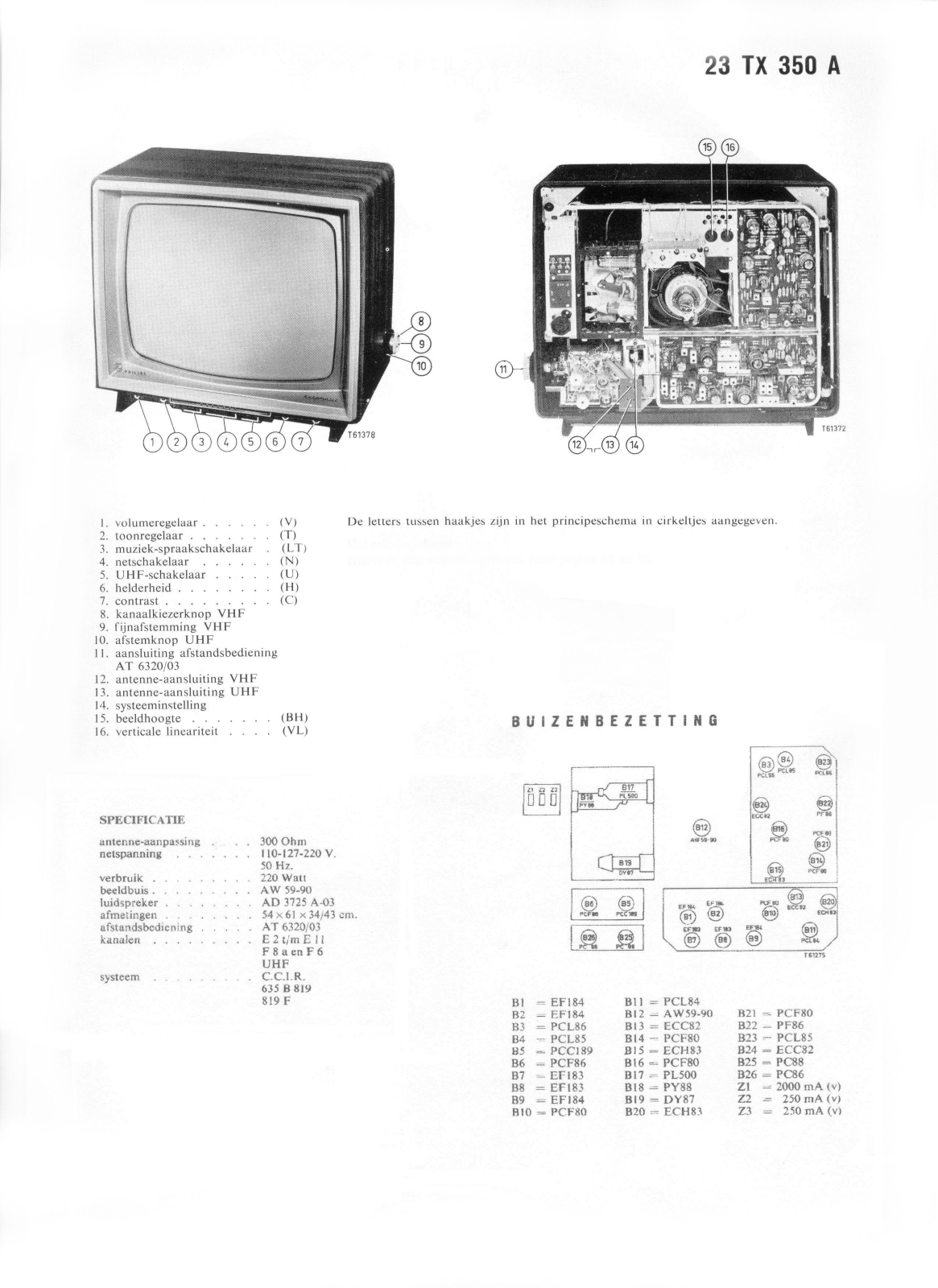 Philips 23tx350a Schematic