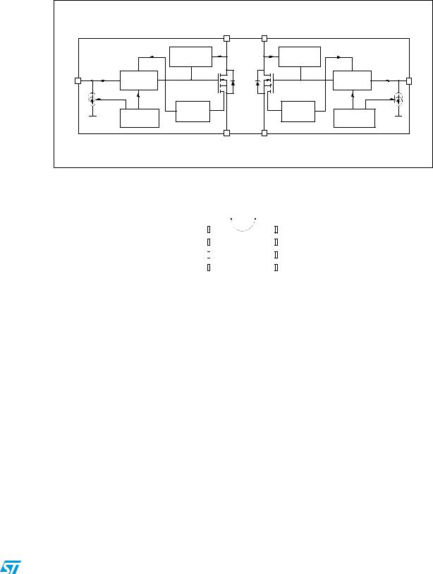 ST VNS3NV04DP-E User Manual