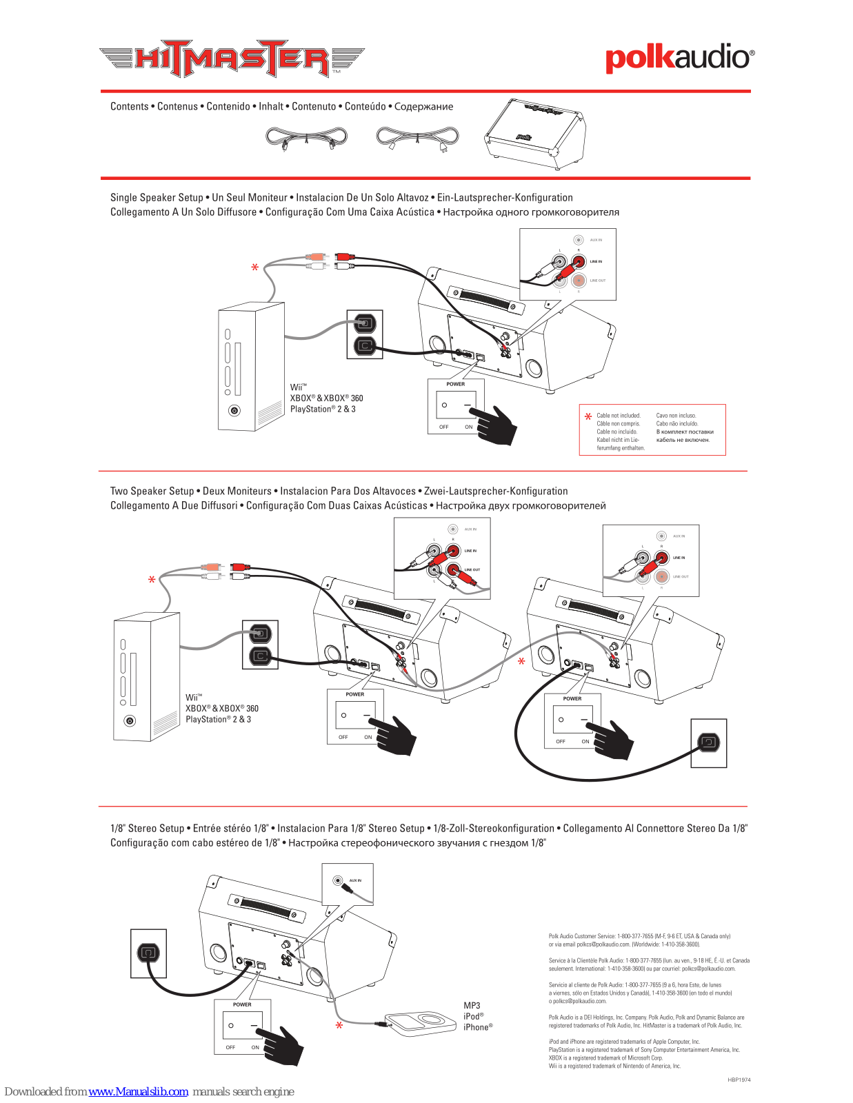 Polk Audio Hitmaster User Manual