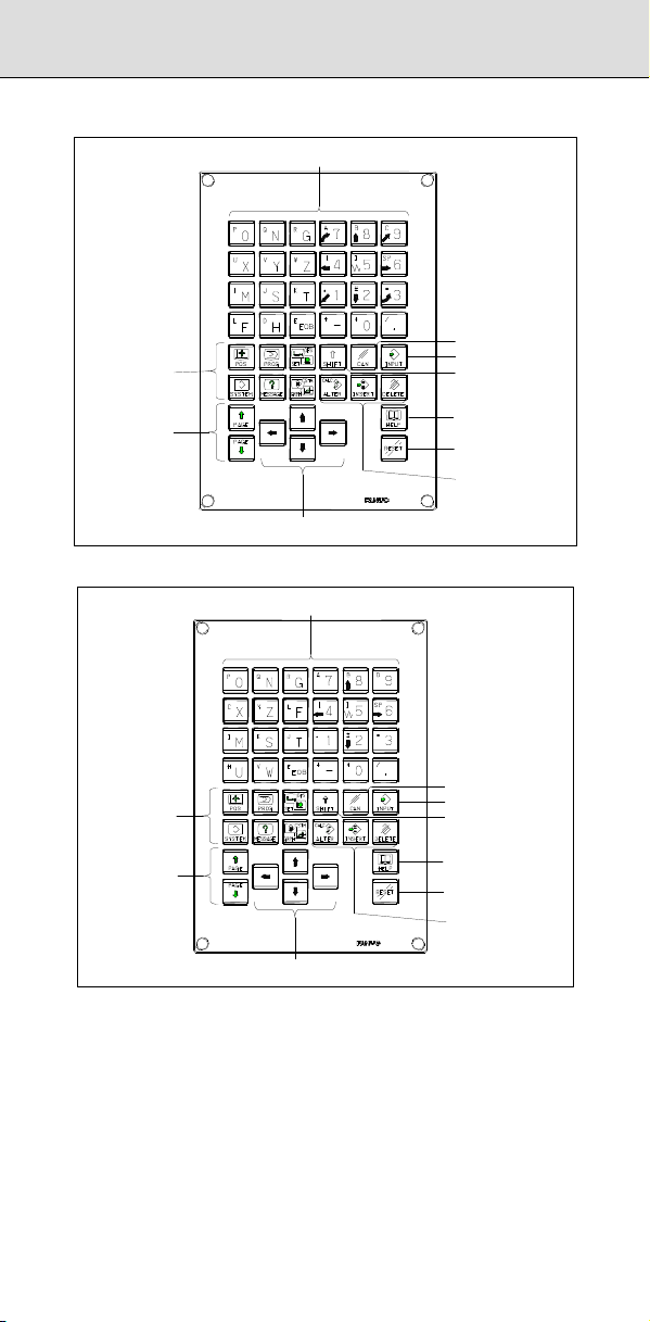 Fanuc 30iB, 31i B, 32i- B Operation Manual