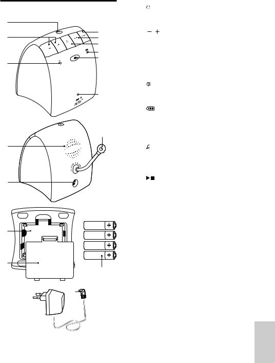 Philips SCD526 User guide